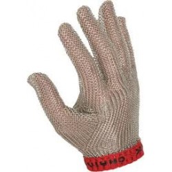Chainex Glove